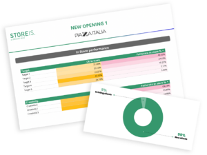 Storeis - Case Study Piazza Italia